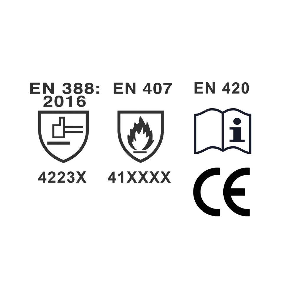 Robens • Fire Gloves • Hittebestendige Handschoenen