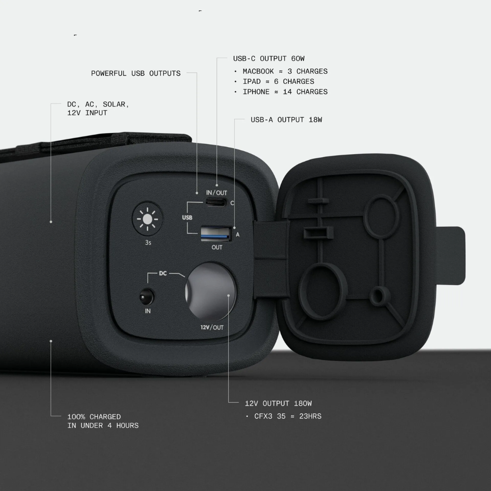 Dometic PLB-15 Batterypack