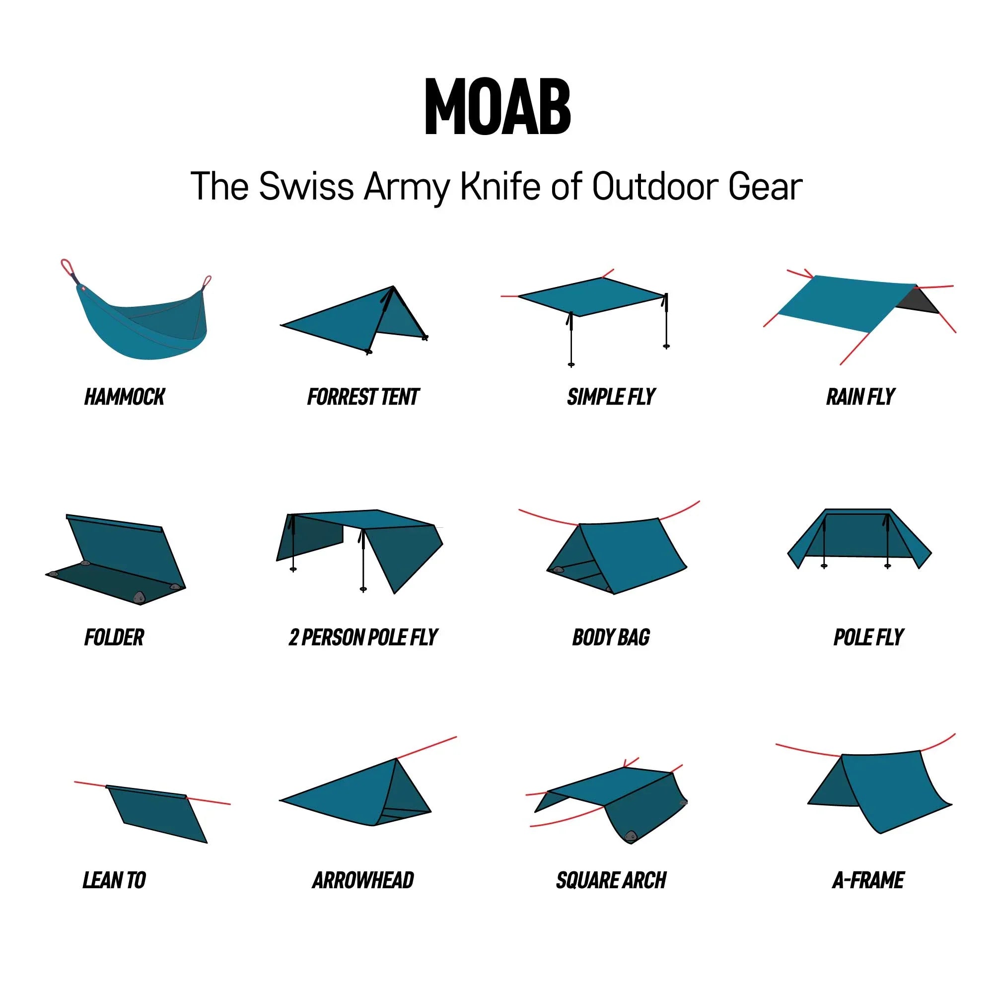 Grand Trunk Moab All-in-One Shelter Hangmat Groen afbeelding 6
