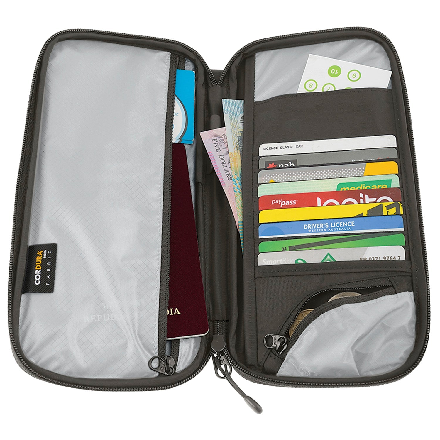 Neck Wallet RFID