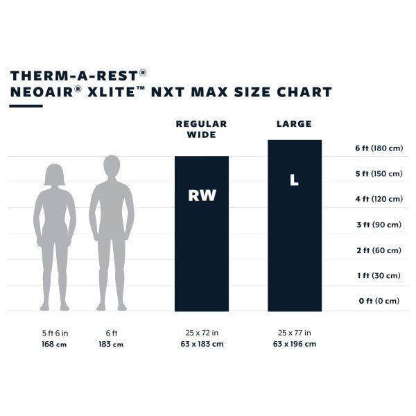 Therm A Rest THERM-A-REST® NeoAir Xlite NXT L – Solar Flare afbeelding 4