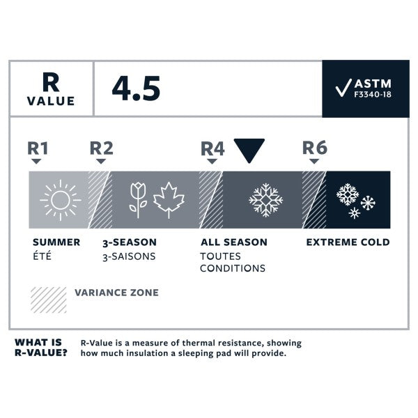 Therm A Rest THERM-A-REST® NeoAir Xlite NXT L – Solar Flare afbeelding 5